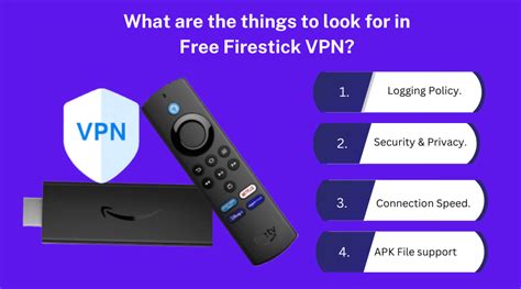 Best VPN for Firestick and FireTV .